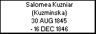 Salomea Kuzniar (Kuzminska)