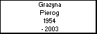 Grazyna Pierog