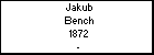 Jakub Bench