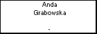 Anda Grabowska