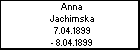Anna Jachimska