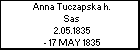 Anna Tuczapska h. Sas