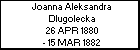 Joanna Aleksandra Dlugolecka