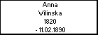 Anna Wilinska