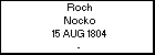 Roch Nocko
