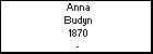 Anna Budyn