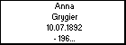 Anna Grygier