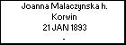 Joanna Malaczynska h. Korwin