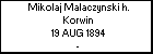 Mikolaj Malaczynski h. Korwin
