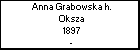 Anna Grabowska h. Oksza