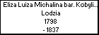 Eliza Luiza Michalina bar. Kobylinska h. Lodzia