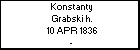 Konstanty Grabski h.