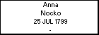 Anna Nocko