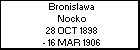 Bronislawa Nocko