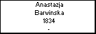 Anastazja Barwinska