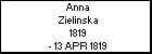 Anna Zielinska