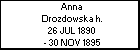 Anna Drozdowska h.