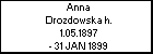 Anna Drozdowska h.
