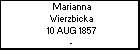 Marianna Wierzbicka