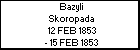 Bazyli Skoropada