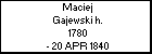 Maciej Gajewski h.