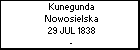 Kunegunda Nowosielska