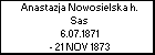 Anastazja Nowosielska h. Sas