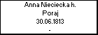 Anna Nieciecka h. Poraj