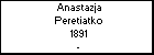 Anastazja Peretiatko