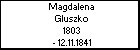 Magdalena Gluszko