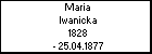 Maria Iwanicka