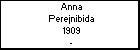 Anna Perejnibida