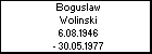 Boguslaw Wolinski