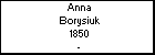 Anna Borysiuk