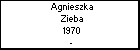 Agnieszka Zieba